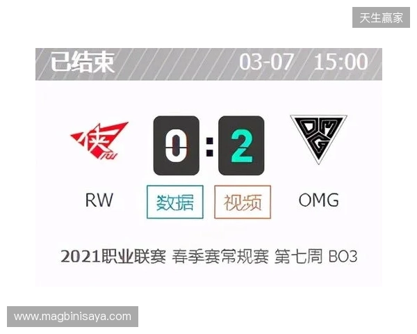 CAC 2026：游刃有余！MOUZ 2-0 MIBR